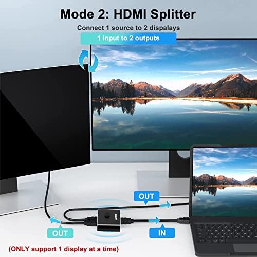 Sgeyr HDMI 2.0 מתג 4 יציאה+HDMI 2.0 מתג דו כיווני 2 ב 1 OUT HDMI SPLITTER 1 ב- 2 OUT