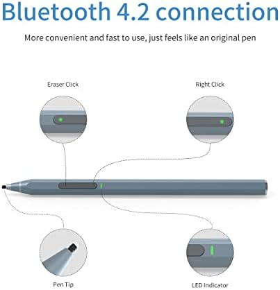 Bluetooth 4.2 עט חרט למשטח Microsoft Go 3/2/1, סטודיו למחשבים ניידים וטבליות אחרות עם לחץ 4069 רגישות להטיה, דחיית דקלים, עיצוב מגנטי