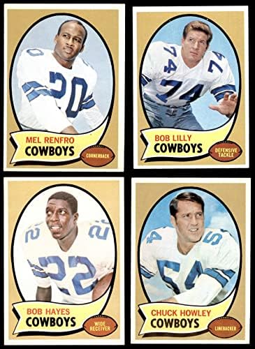 1970 Topps Dallas Cowboys Team Set Dallas Cowboys