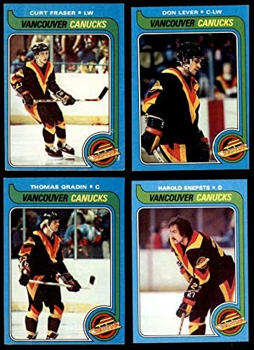 1979-80 Topps Vancouver Canuck