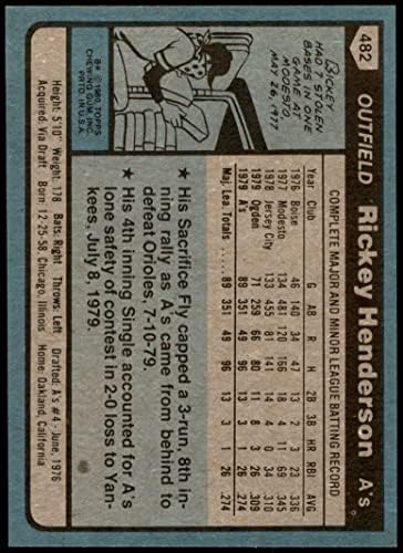 1980 Topps 482 Rickey Henderson Oakland Athletics NM/MT אתלטיקה