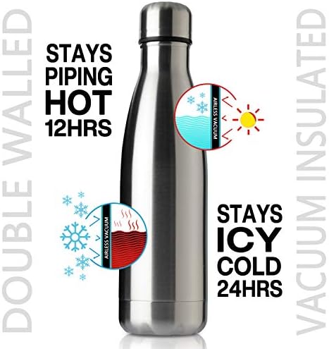 Meway 17oz Sport Water Botten
