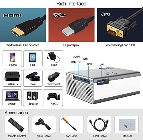 מקרן מיני עם WiFi Bluetooth, מקרן Smart Portable 1080 HD, מקרן קולנוע ביתי של סרטים חיצוניים עם HDMI USB VGA, מקרן וידיאו אלחוטי עבור